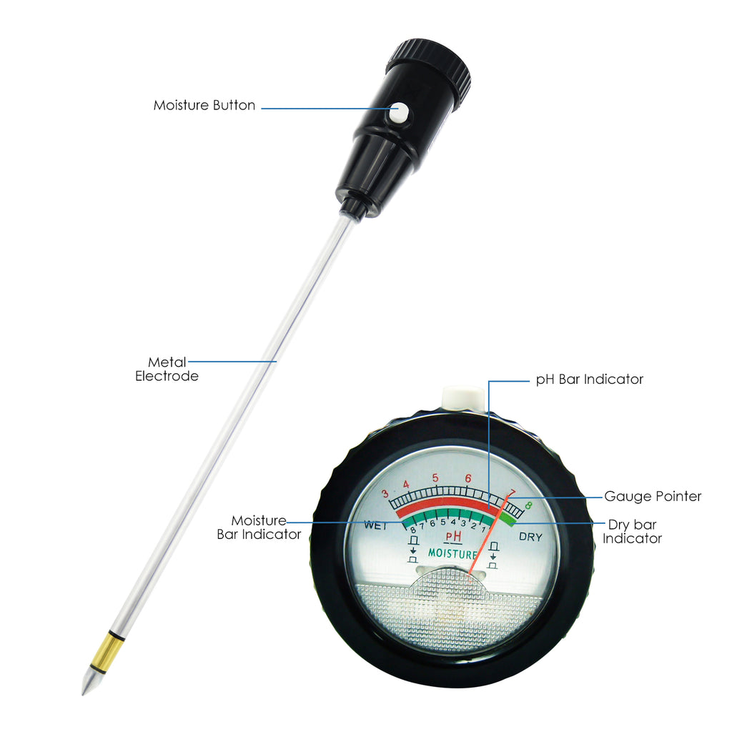 Soil Moisture Meter, Soil Test Kit, Moisture Meter for Plants