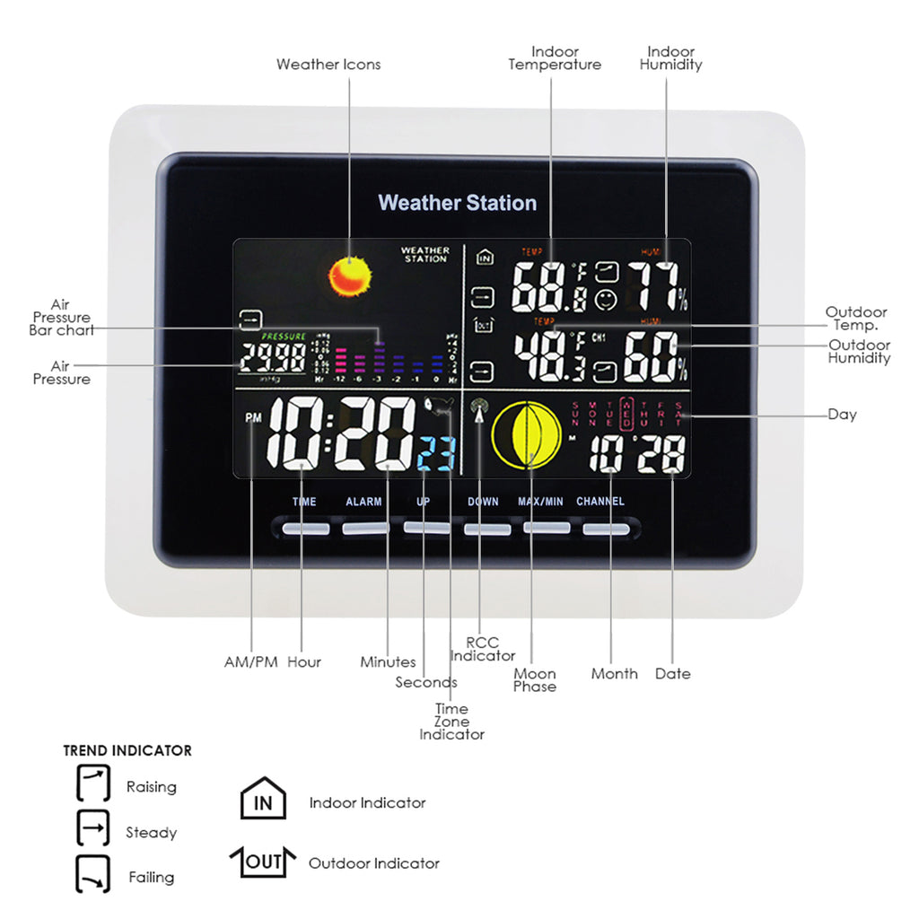 https://www.tekcoplus.com/cdn/shop/products/4-Teckoplus-Weather-Station-WSTK-33-Display-Parts_1024x1024.jpg?v=1553659184