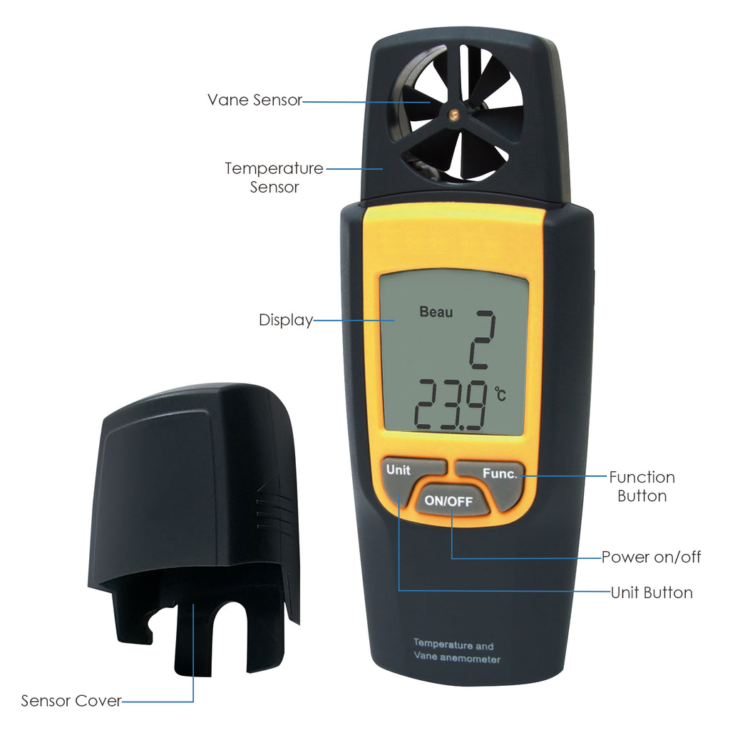 Handheld Air Speed, Temperature, Humidity & Light Meter