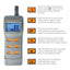 COTK-767 6 in 1 Combo Multi-function CO2, CO, Temperature, Humidity RH %, DP, WB Air Quality Tester-Tekcoplus Ltd.