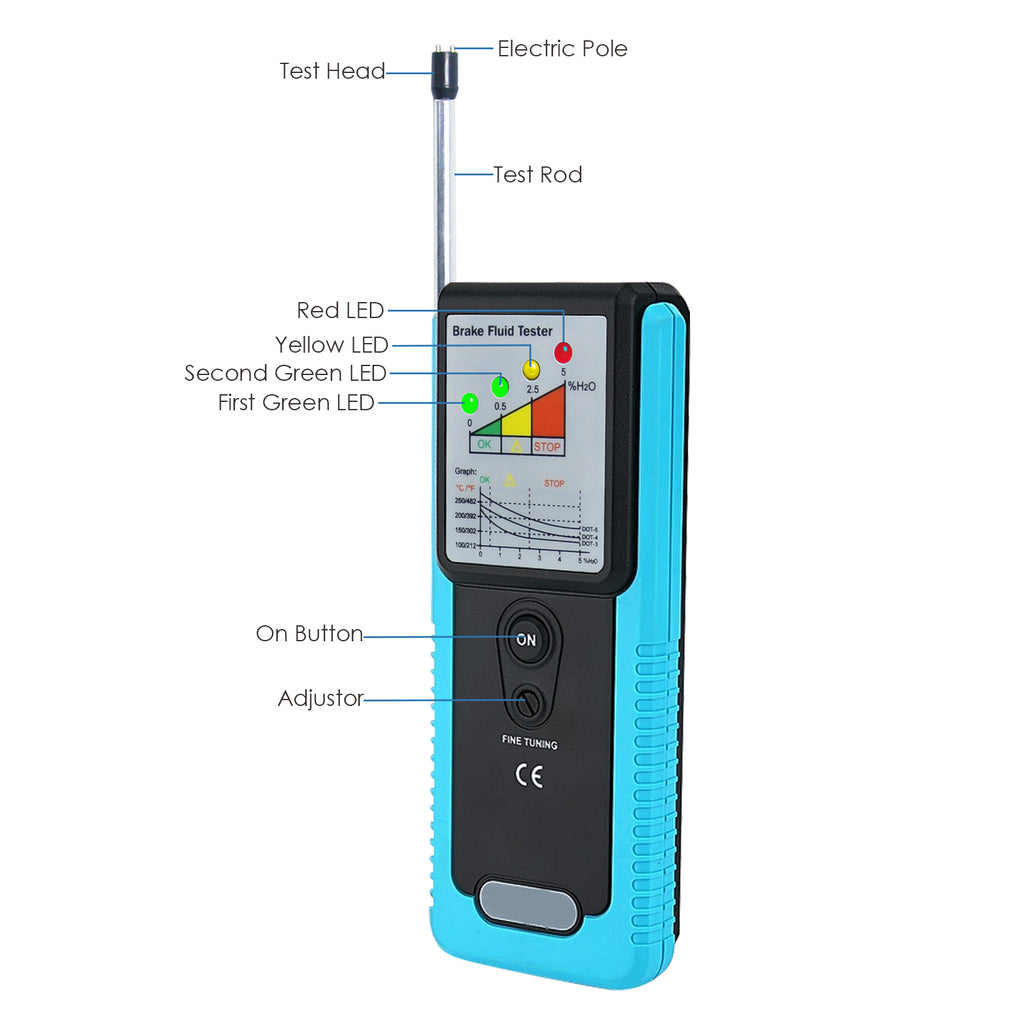 Brake Fluid Tester Auto Brake Diagnostic Testing Tool - Temu