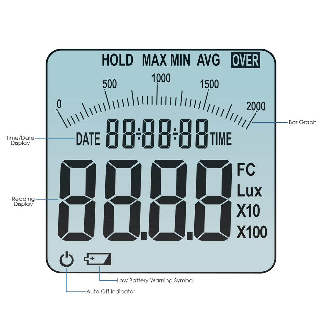 Digital Light Lux Meter Instrument Measurement Range 0 to 200,000 Lux Portable Auto Ranging