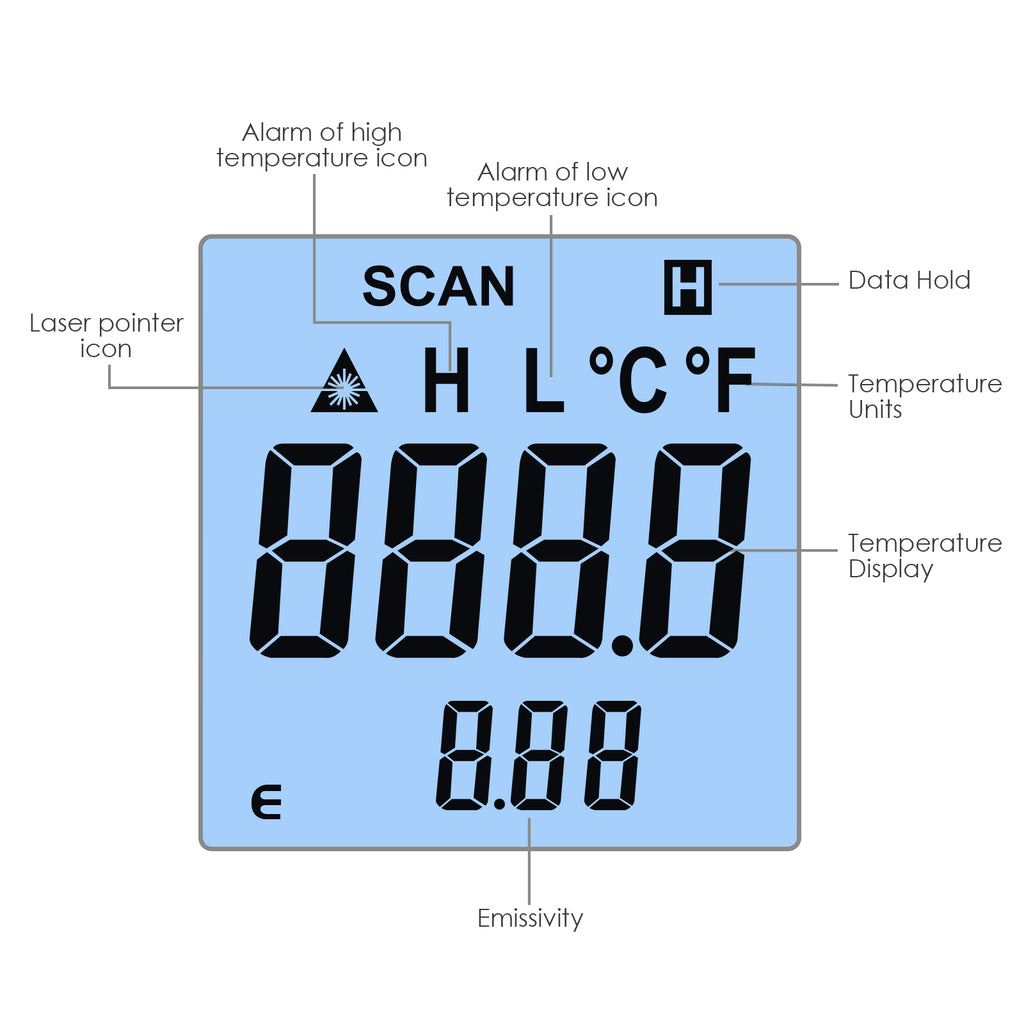 Digitaler Infrarot Thermometer SOVARCATE präzise Kontaktlos 32°C bis 600°C Einstellbarer Emissionsgrad Alarmfunktion bei höchst /Nieder Termperat