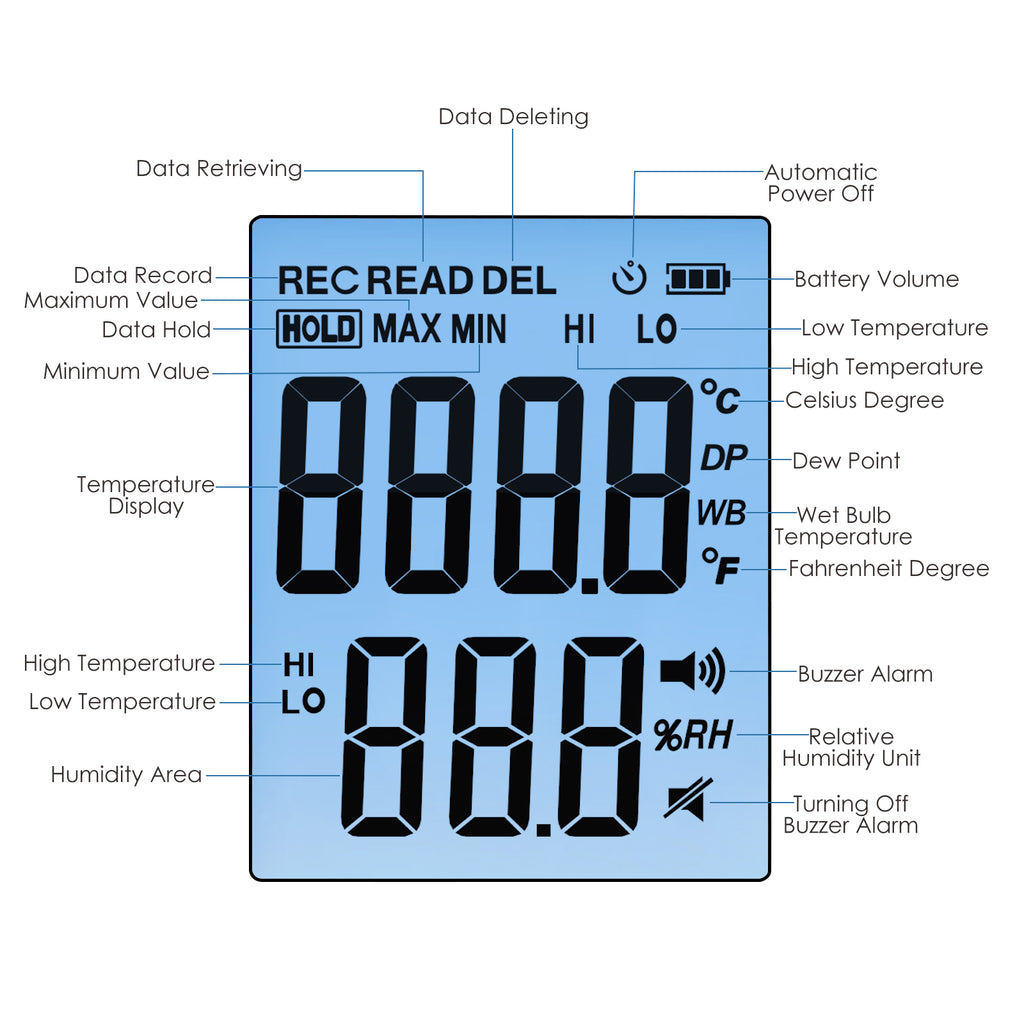 https://www.tekcoplus.com/cdn/shop/products/4-Tekcoplus-humidity-meter-TK278PLUS-LCD_1024x1024.jpg?v=1576736237