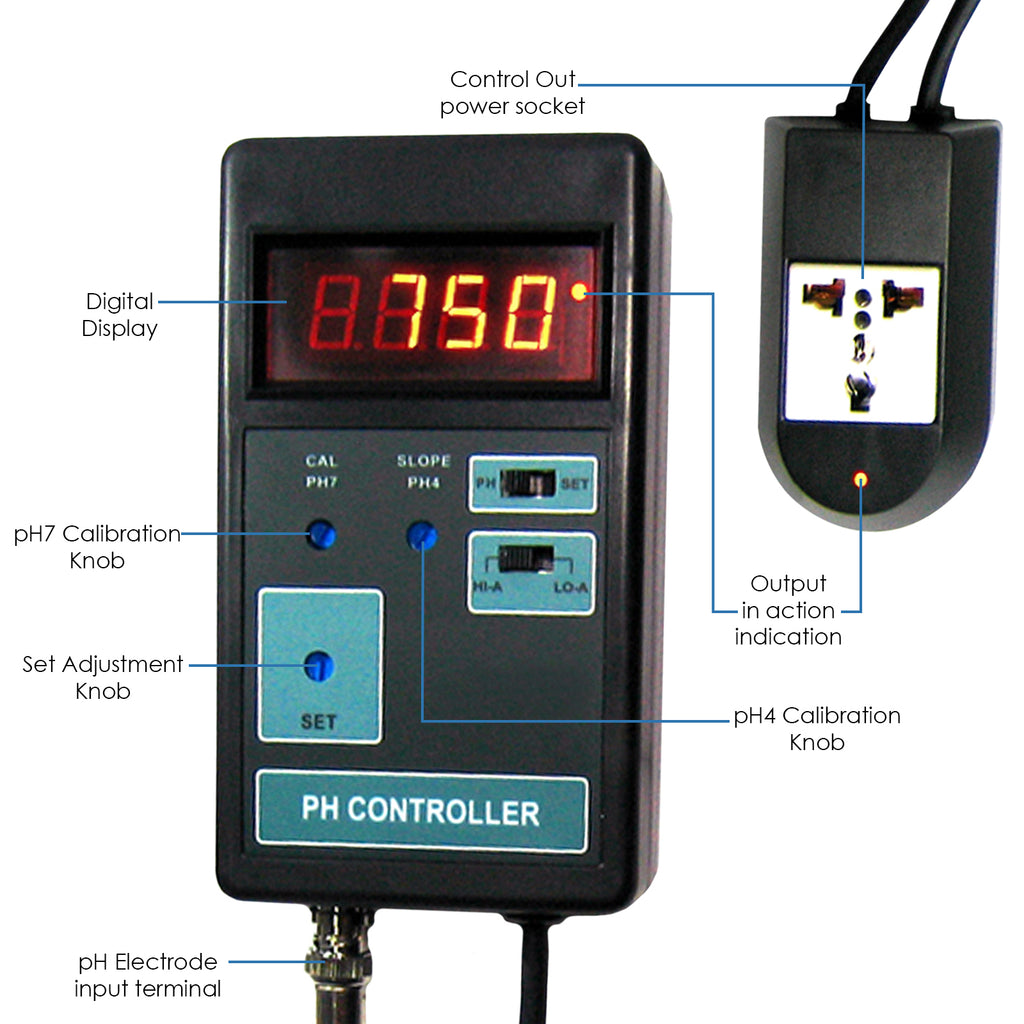 PHTK-155 Digital pH Controller Water Quality Tester for Aquarium Tank Pond