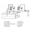 PHTK-159 2-in-1 Digital pH & ORP Controller Industrial Type Water Quality Tester Aquaculture, Pond