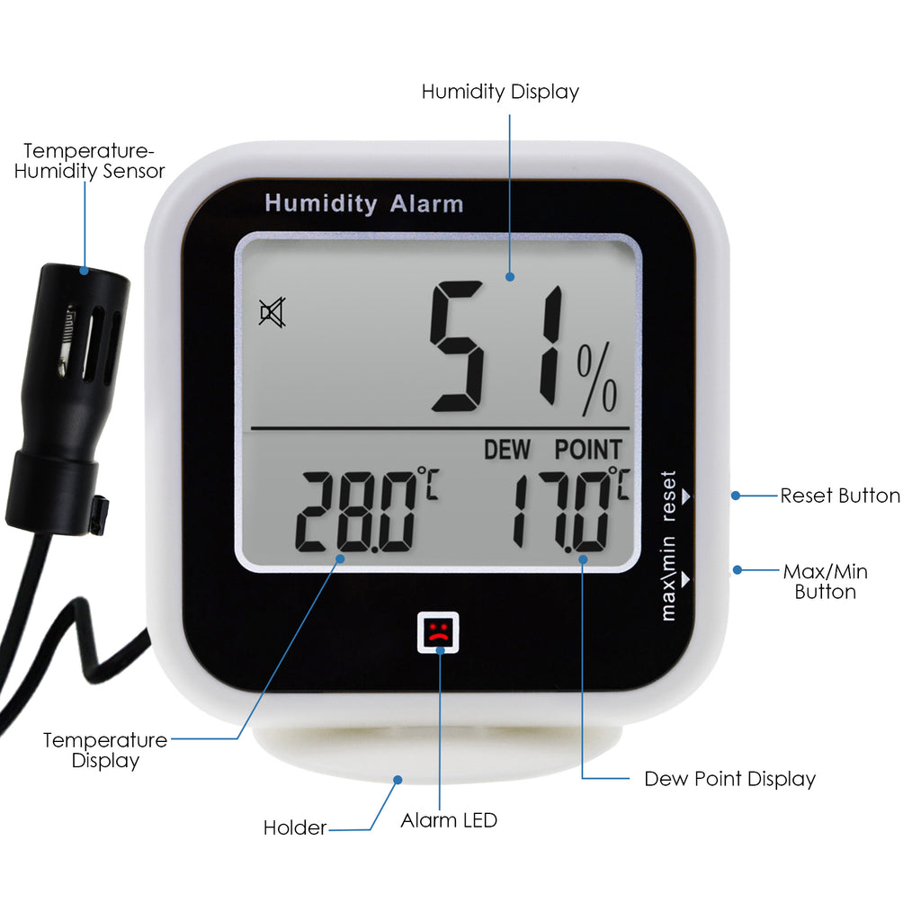 Digital Room Thermometer Hygrometer x 1