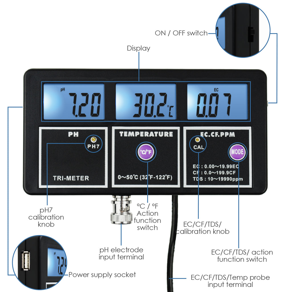 PHTK-242 pH EC CF TDS (ppm) Temperature Meter Water Quality Tester Wall-mountable Rechargeable-Tekcoplus Ltd.