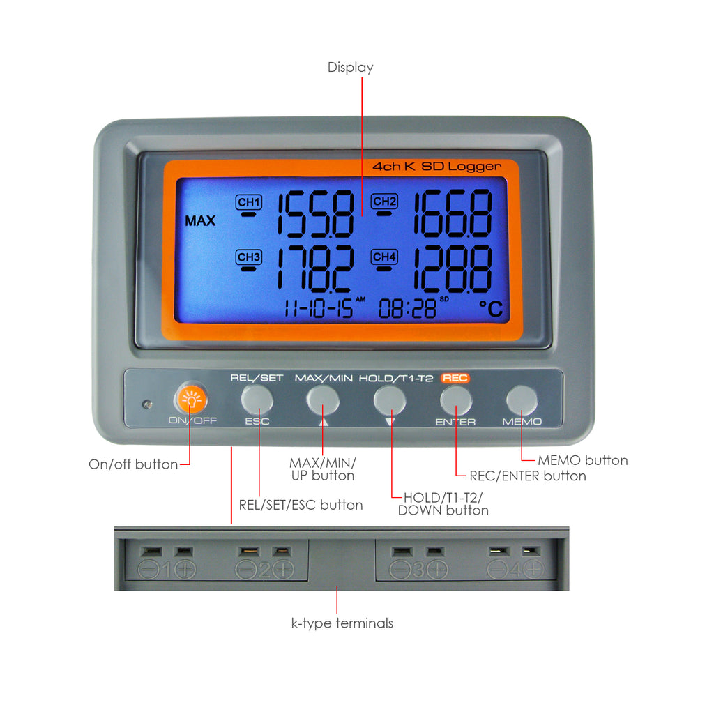 THTK-6 K-Type Thermometer 4-Channel SD Card Data Logger Thermocouple Temperature with Beeper Alarm-Tekcoplus Ltd.
