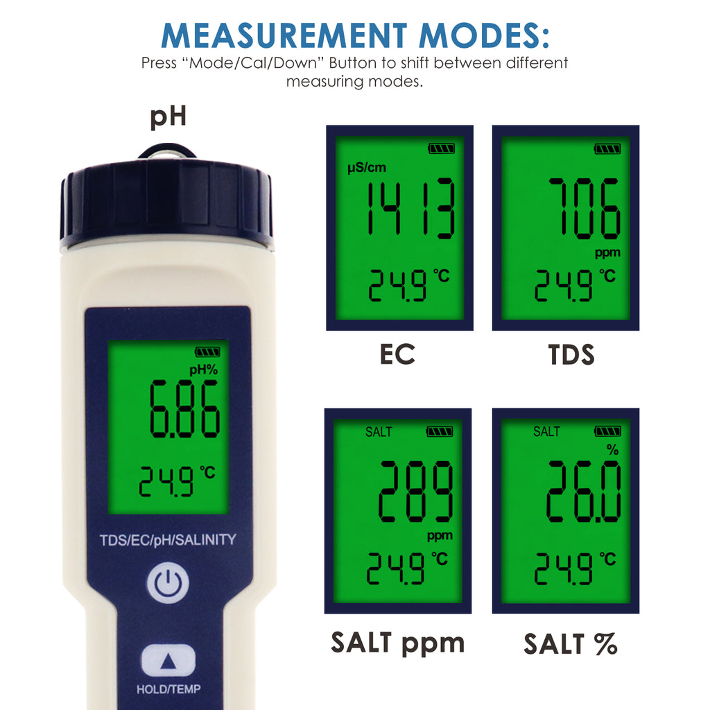 TK303PLUS Water Quality Meter, IP67 PH Salinity TDS EC Conductivity Temperature Tester Pen, Water Analysis Detector Tool