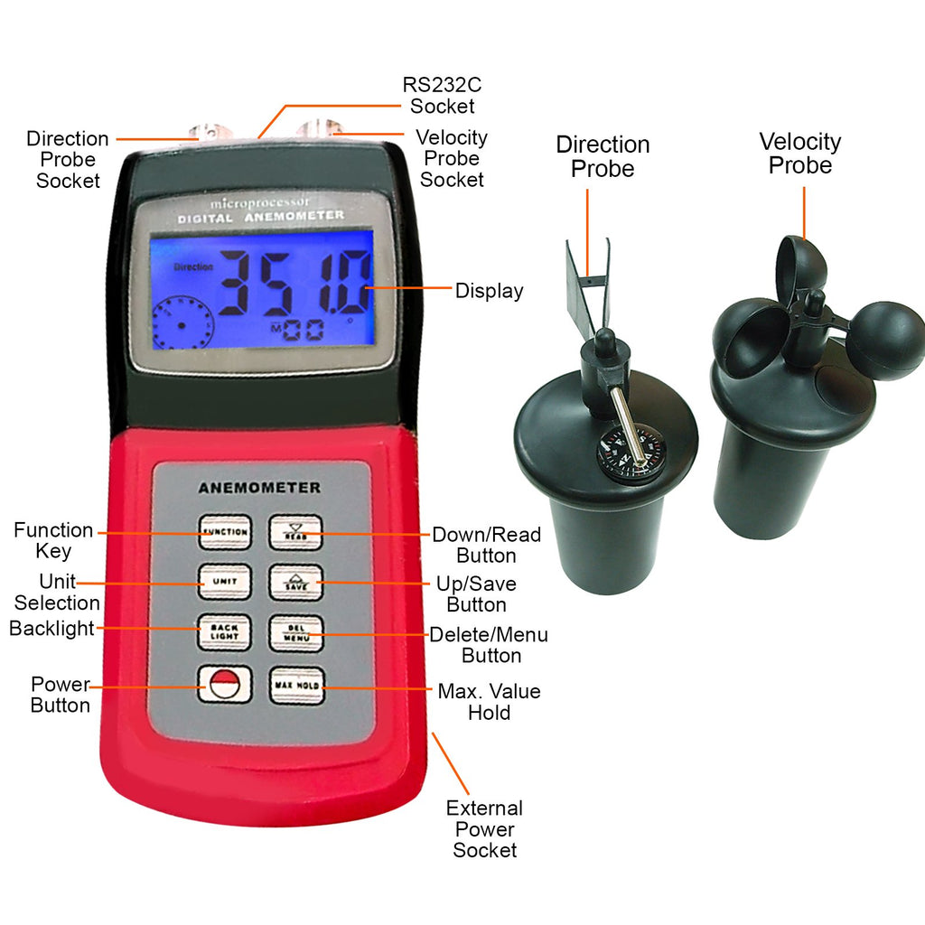 ANTK-701C Multi-function Thermo Anemometer with 3-Cup Type Sensor Wind Speed Air Flow Gauge Tester-Tekcoplus Ltd.