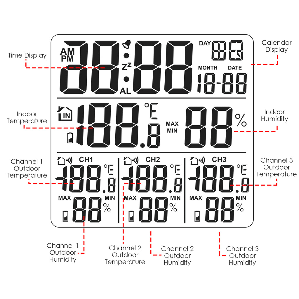 WSTK-85 Digital Weather Station Thermometer Hygrometer 3 Indoor/ Outdoor Wireless Sensors-Tekcoplus Ltd.