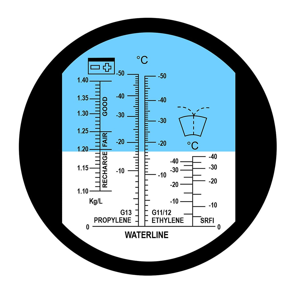 RETK-79 Automotive Refractometer, Ethylene/Propylene Glycol, Screenwash  Antifreeze, Battery Fluids