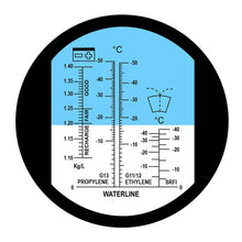 RETK-79 Automotive Refractometer, Ethylene/Propylene Glycol, Screenwash Antifreeze, Battery Fluids-Tekcoplus Ltd.