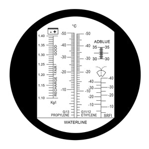 RETK-81 AdBlue Automotive Refractometer Ethylene/Propylene Glycol Cleaning Battery Fluid Antifreeze-Tekcoplus Ltd.