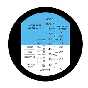 RETK-82 Automotive Refractometer, Ethylene glycol: -60~0°C and 0~100%, Battery Fluid 1.10~1.40kg/l-Tekcoplus Ltd.