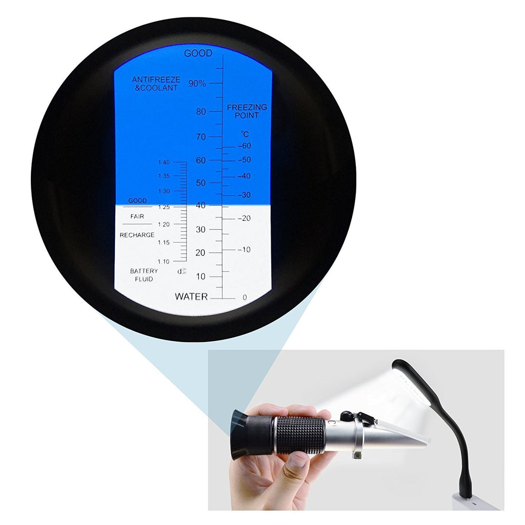 RETK-82 Automotive Refractometer, Ethylene glycol: -60~0°C and 0~100%, Battery Fluid 1.10~1.40kg/l-Tekcoplus Ltd.