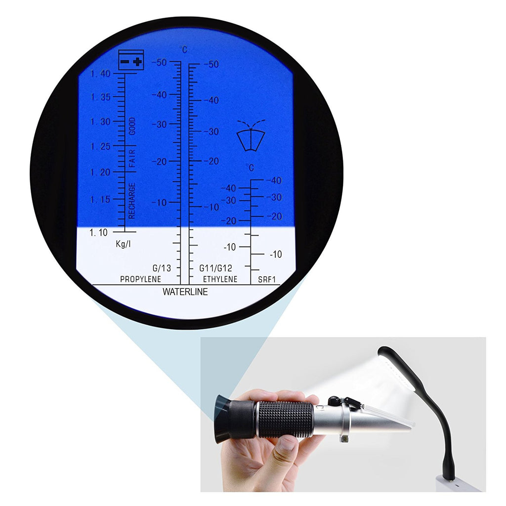 Antifreeze Refractometer 5 in 1 Tester Ethylene Propylene Glycol Battery  Fluid